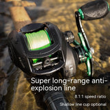 LINNHUE Micro Lure Fishing Reel