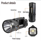 P70 Strong LED Flashlight