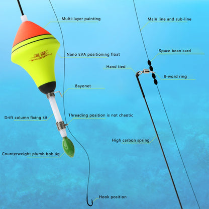 AutoFloat™ Automatic Fishing Float