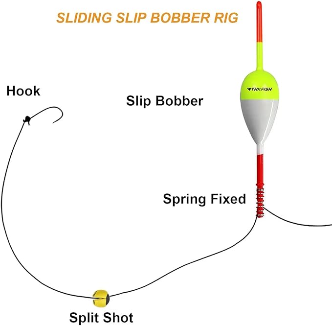 FlexiGrip Rubber-Coated Fishing Sinkers – 50pcs/100pcs