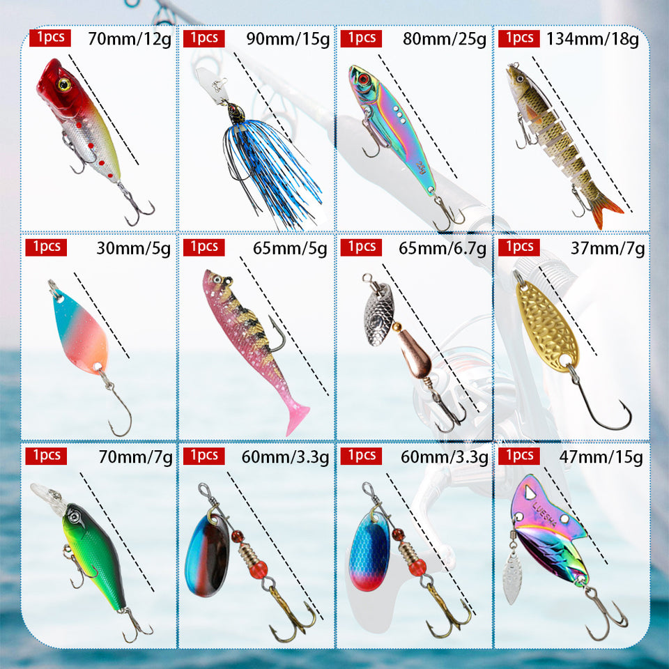 Various fishing lures with their specifications on a blue water background