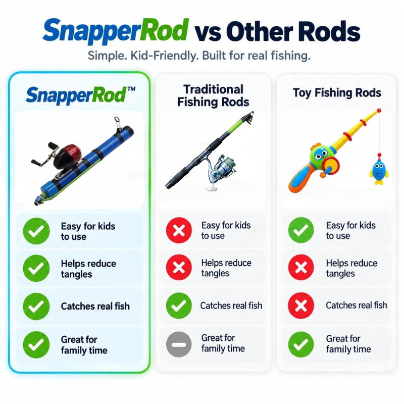 snapperrod
