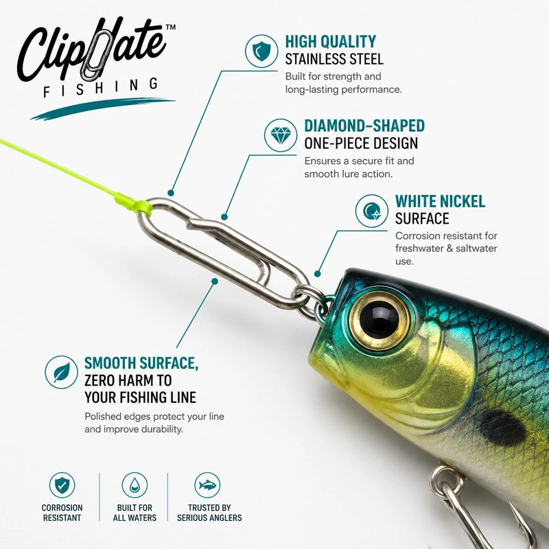 ClipMate