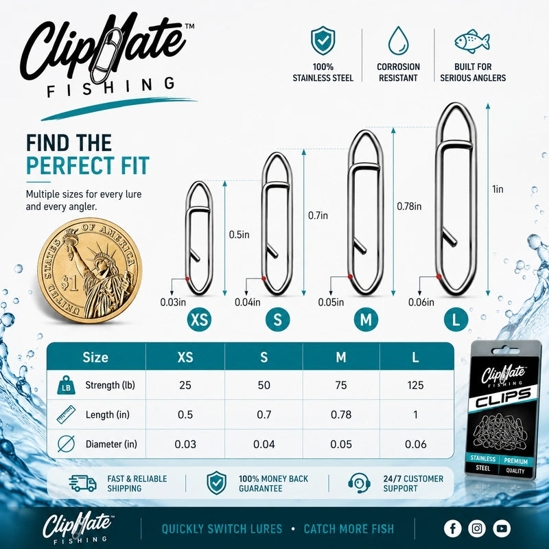 ClipMate