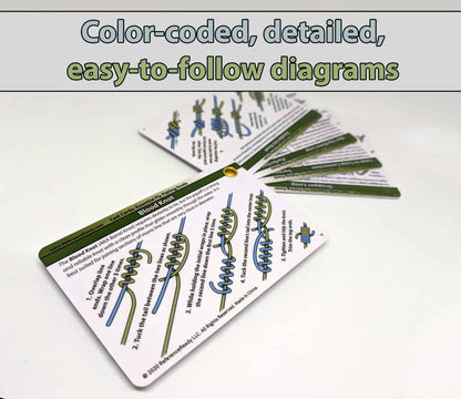 Fly Fishing Knot Cards