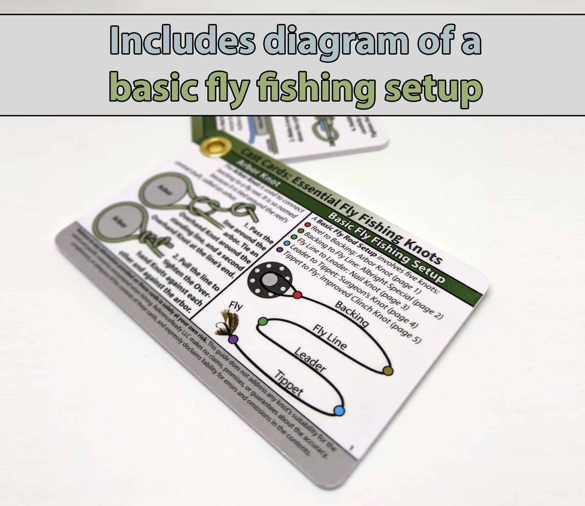 Fly Fishing Knot Cards