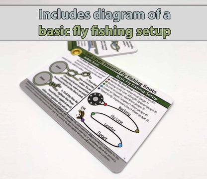 Fly Fishing Knot Cards