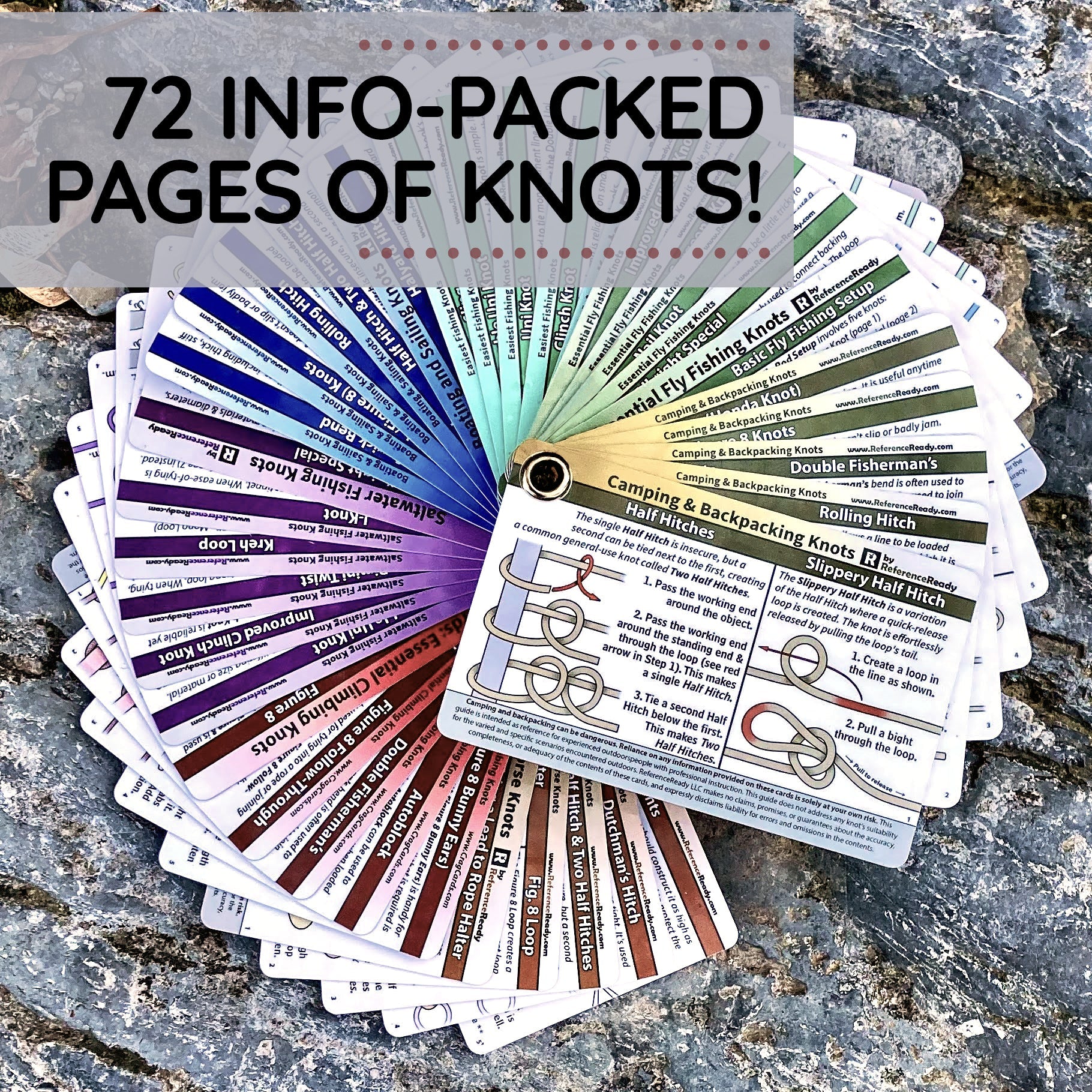 Complete Knot Card Collection