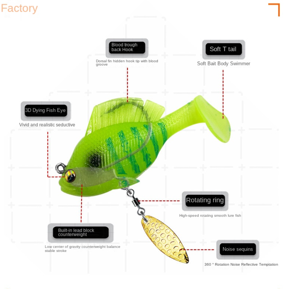 🎣 Pre-Rigged Soft Lures