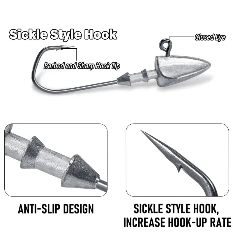 Fishing hook with labeled features on a white background