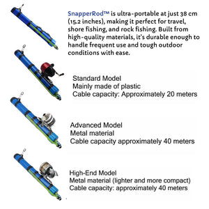 Hand showing how to use SnapperRod long-distance casting tool