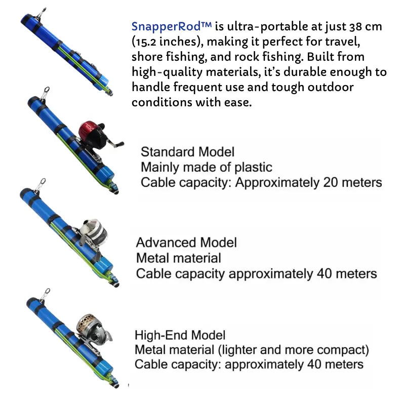 SnapperRod™