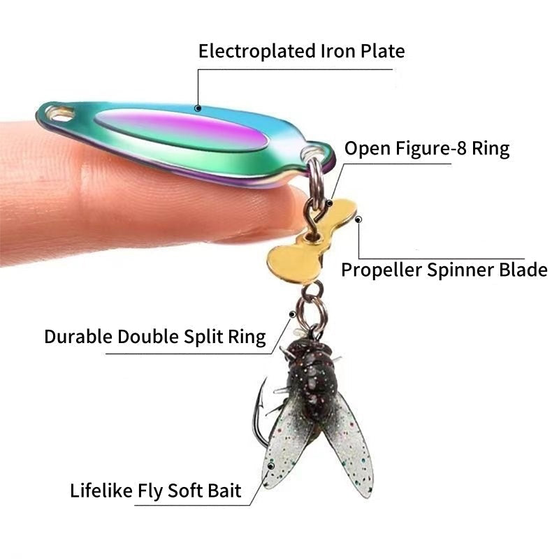 Fishing lure with labeled parts on a white background