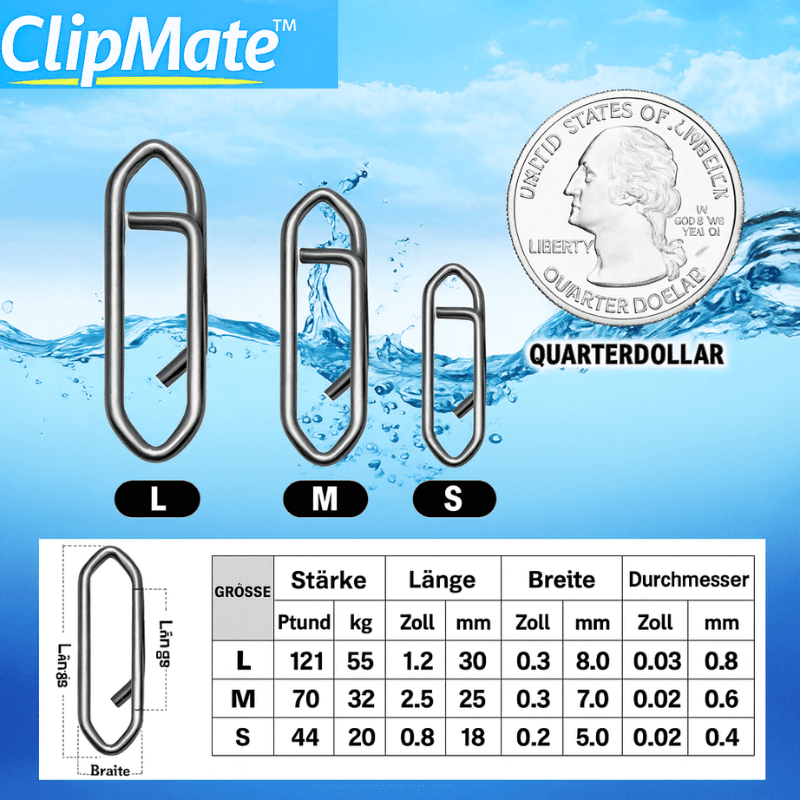 ClipMate™ Mixed