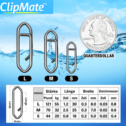 ClipMate™ Mixed