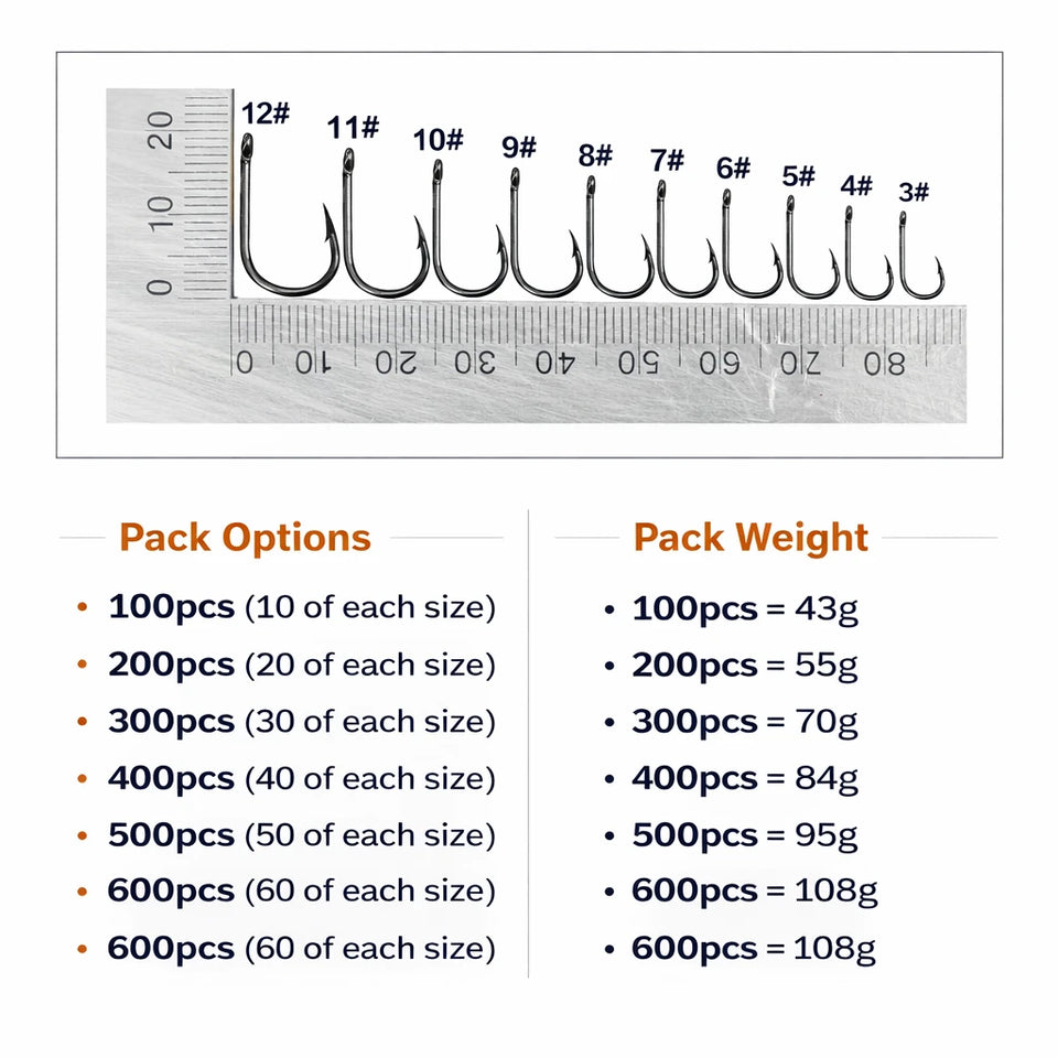 Assorted Barbed Fishing Hooks Set — Sizes 3# to 12#