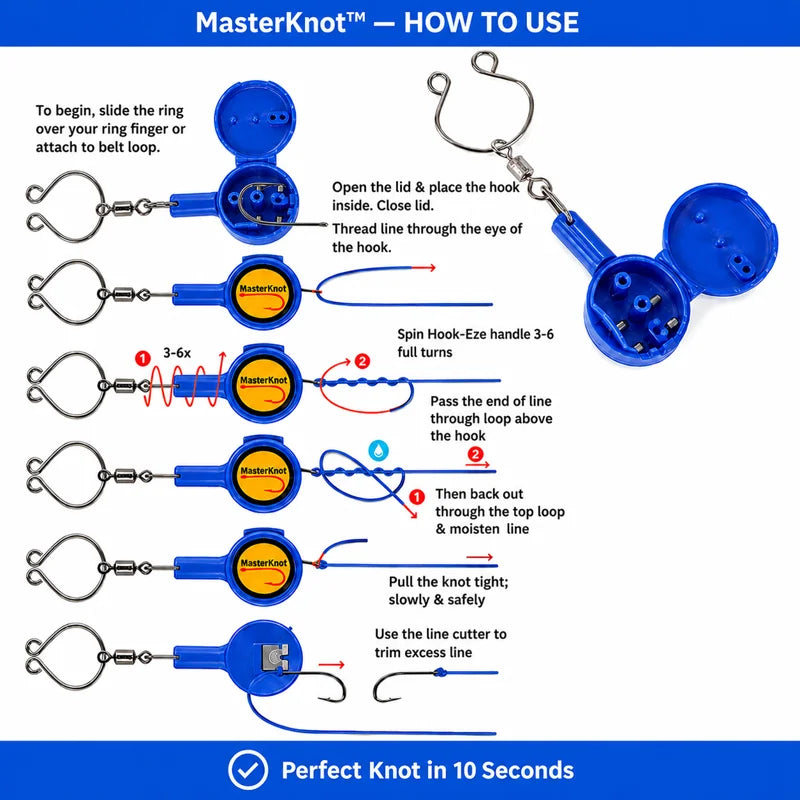 MasterKnot™