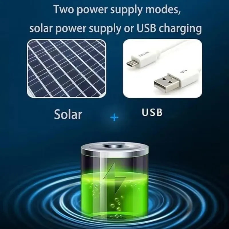 Solar Cooling Fan Hat