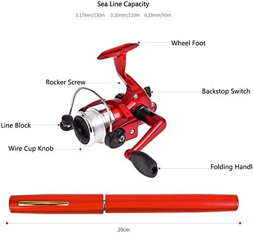 Compact and lightweight Telescopic Drum Pen Rod fitting into a small pocket.